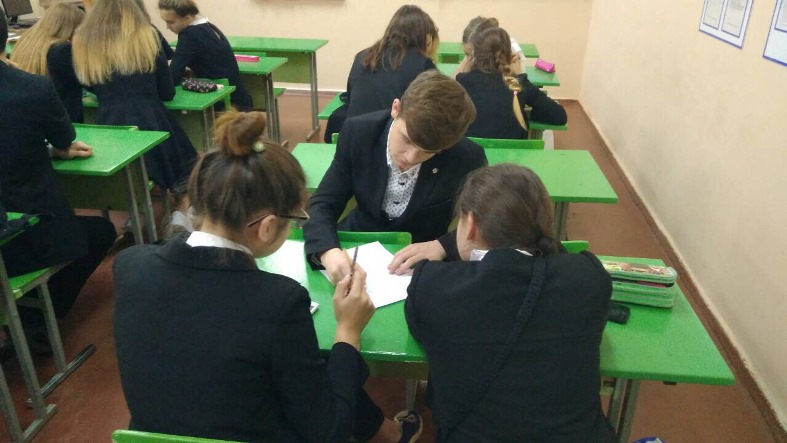 Профилактика ВИЧ-инфекции среди учащихся 10-11 классов лицея № 20 г. Костромы
